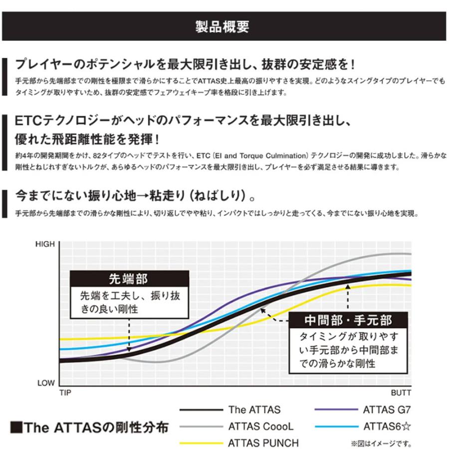 最終処分値下げ！！美品！マミヤThe Attas 限定色！キャロウェイスリーブ 楽天市場】【数量限定】USTマミヤ The ATTAS ジ・アッタス
