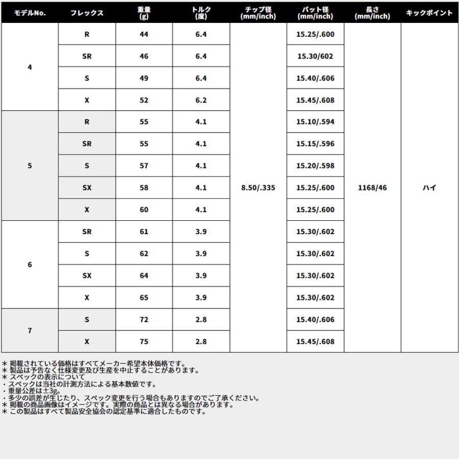 専用になります KOHLER 在庫あり 正規輸入品 コーラー K-596T-ZX-CP シン
