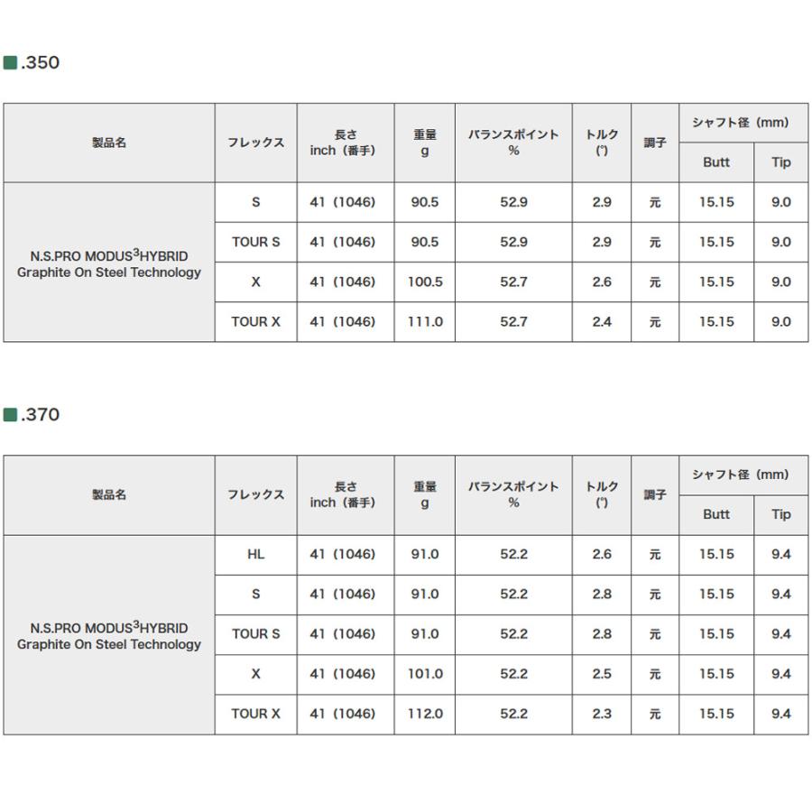 日本シャフト N.S.PRO MODUS3 HYBRID モーダス3 ハイブリッドシャフト
