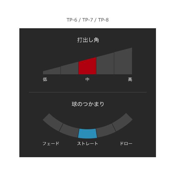 GRAPHITE DESIGN（グラファイトデザイン） TOUR AD TP ツアーAD TP