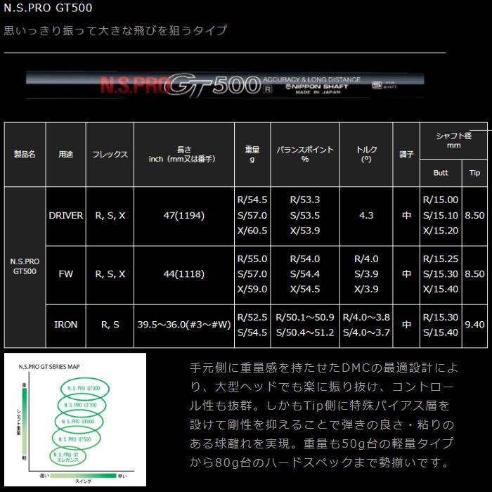 日本シャフト NS.PRO GT500 FW用 フェアウェイウッド用 : ティー