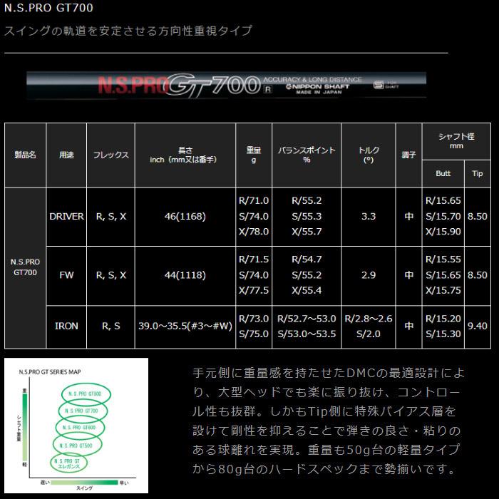 日本シャフト NS.PRO GT700 DR用 ドライバー用 爆買 : ティーオリーヴ