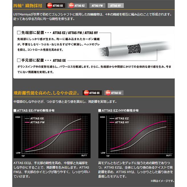 UST Mamiya 在庫限り USTマミヤ ATTAS EE 335 FW専用シャフト UST Mamiya 在庫限り USTマミヤ ATTAS EE 335 FW専用シャフト