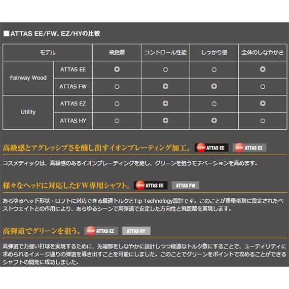 UST Mamiya 在庫限り USTマミヤ ATTAS EE 335 FW専用シャフト UST Mamiya 在庫限り USTマミヤ ATTAS EE 335 FW専用シャフト