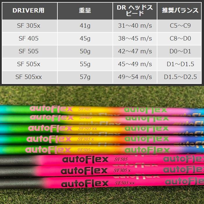 スリクソンZXi用互換スリーブ付きシャフト AUTO FLEX DRIVER用 オート フレックス ドライバーの画像