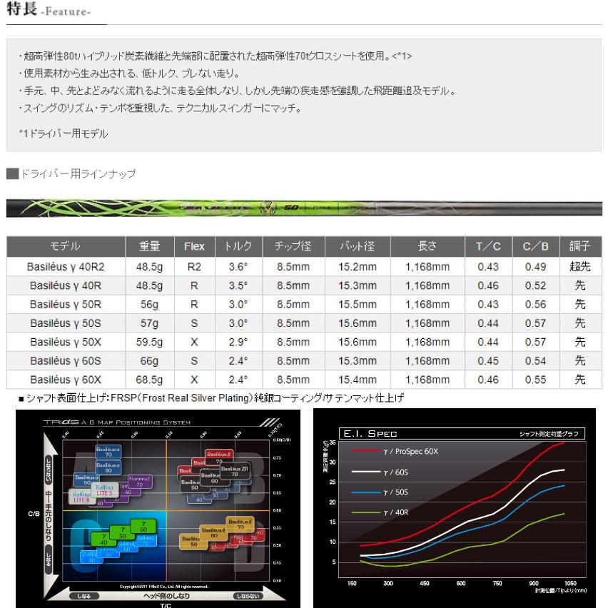 ピンG440用OEMスリーブ付シャフト バシレウス ガンマ BASILEUS γ Basileus（バシレウス） ポイント5倍 ピンG440用OEMスリーブ付シャフト