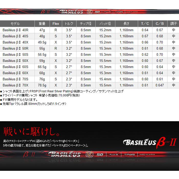 Basileus ポイント5倍 テーラーメイド用対応スリーブ付シャフト 