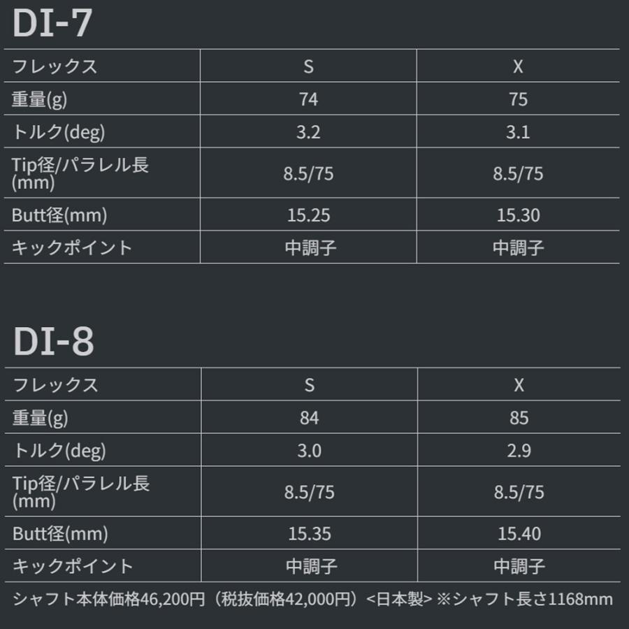 TOUR AD コブラDSアダプト用互換スリーブ付シャフト グラファイト