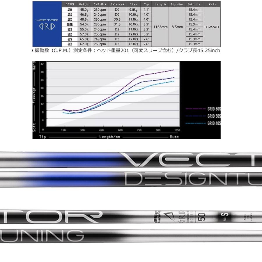 Design Tuning（デザインチューニング） ポイント5倍 キャロウェイ用