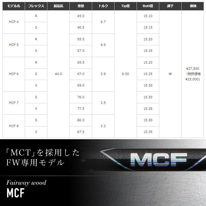 クーポン発行中 テーラーメイド用対応スリーブ付シャフト フジクラ MCF FW専用シャフト 日本仕様 Fujikura MCF｜teeolive｜03