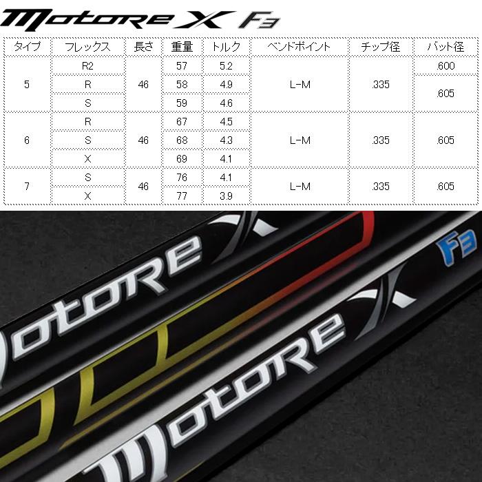 フジクラシャフト コブラ用OEM対応スリーブ付シャフト US