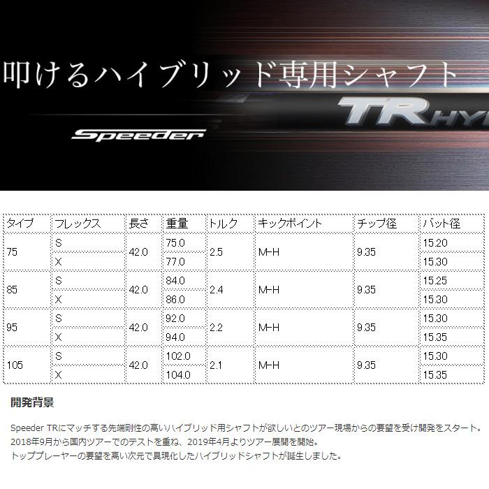 【美品】フジクラ スピーダー TR ハイブリッド タイトリストスリーブ付き 楽天市場】【タイトリスト ハイブリッド用 互換 スリーブ付き