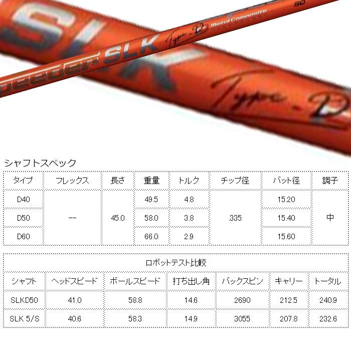 フジクラシャフト クーポン発行中 ピンG430/G425/G410用OEMスリーブ付