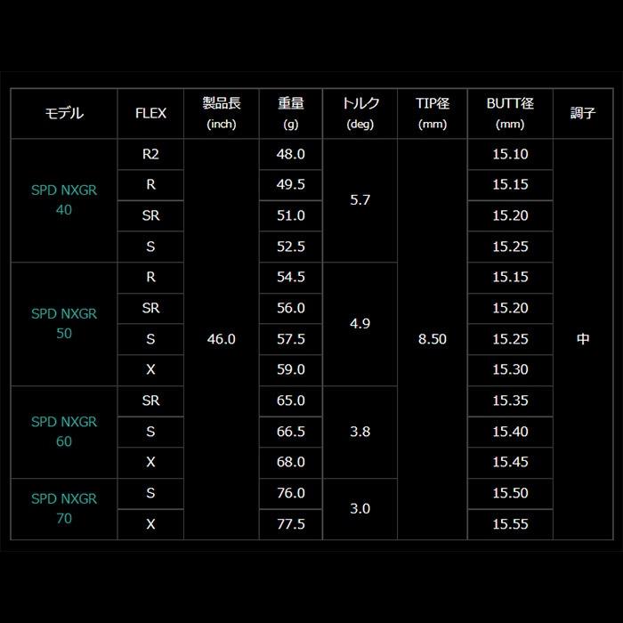 COBRA（コブラ） クーポン発行中 コブラDSアダプト用OEMスリーブ付