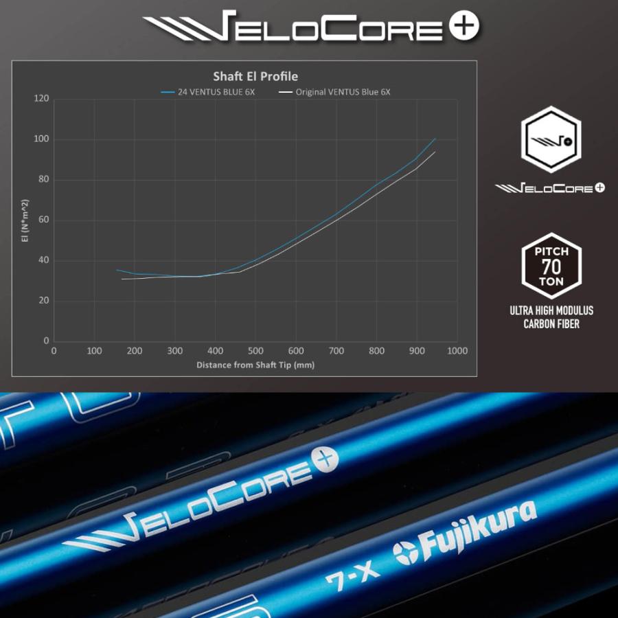 フジクラシャフト クーポン発行中 スリクソンZX用互換スリーブ付き