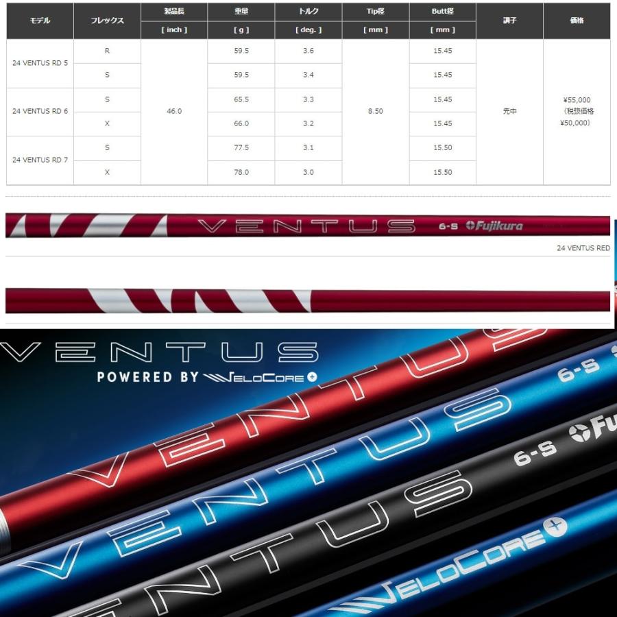 フジクラシャフト クーポン発行中 スリクソンZXi用OEMスリーブ付