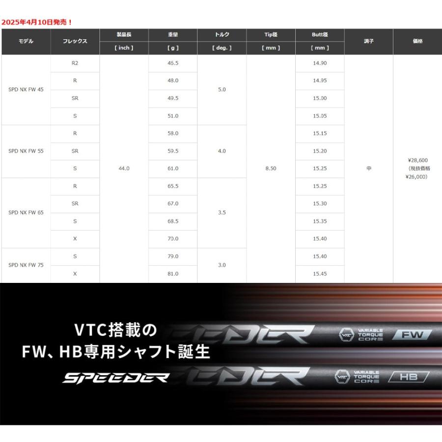 COBRA（コブラ） クーポン発行中 コブラDSアダプト用OEMスリーブ付