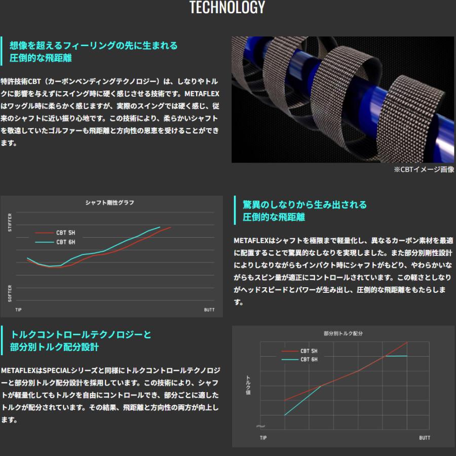 スリクソンZX用互換スリーブ付きシャフト FREE FLEX フリーフレックス