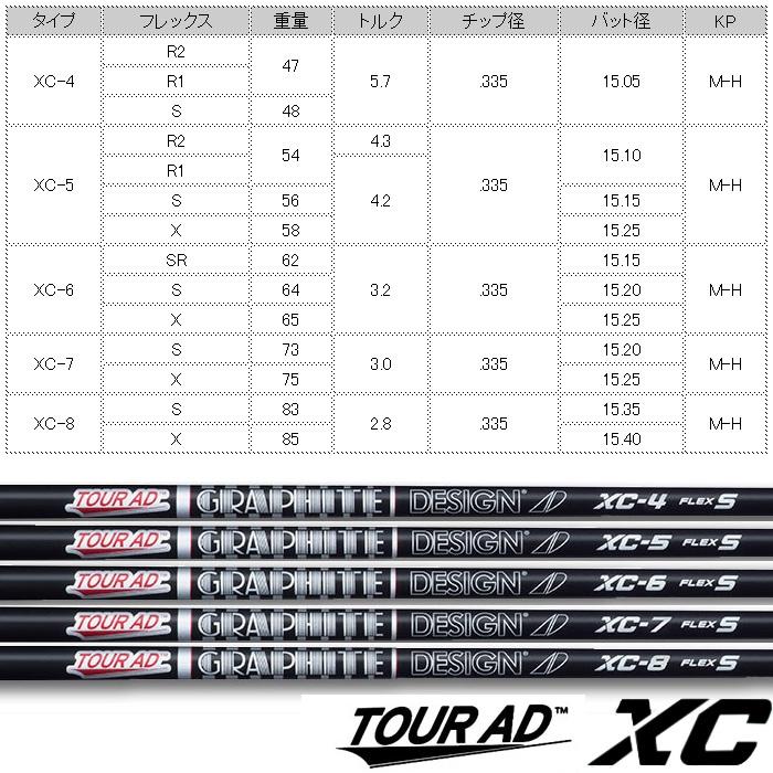 TOUR AD コブラDSアダプト用OEMスリーブ付シャフト グラファイト