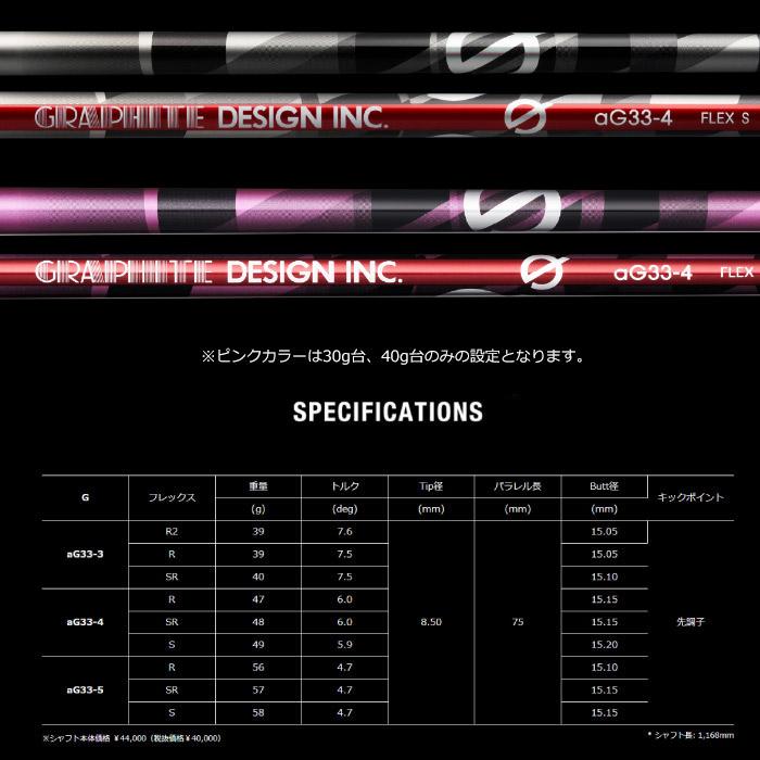 GRAPHITE DESIGN（グラファイトデザイン） テーラーメイド用互換