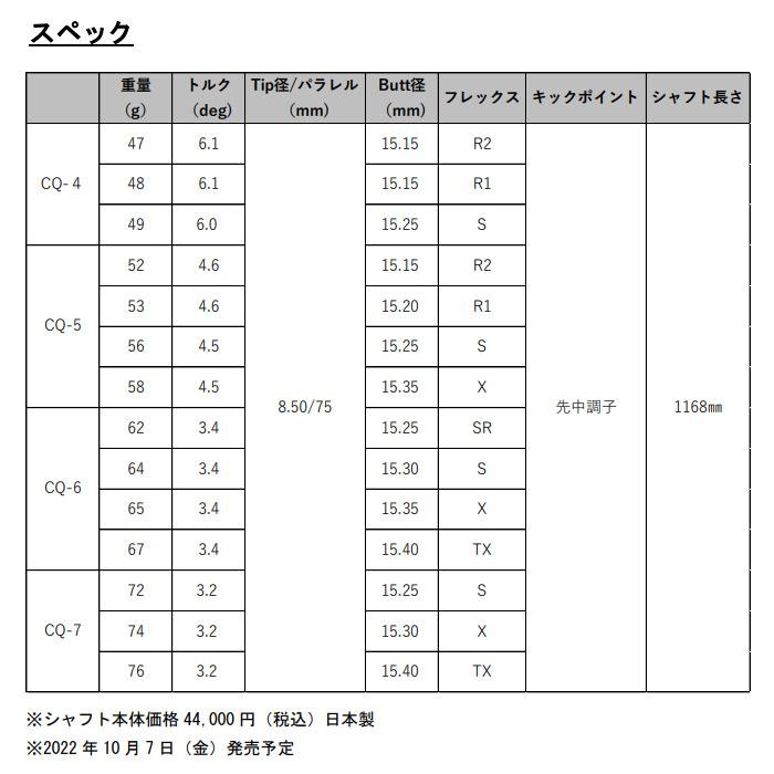 コブラ用OEM対応スリーブ付シャフト グラファイトデザイン TOUR AD CQ ツアーAD CQ｜teeolive｜02