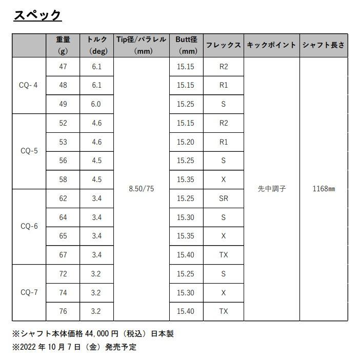 TOUR AD コブラDSアダプト用互換スリーブ付シャフト グラファイト
