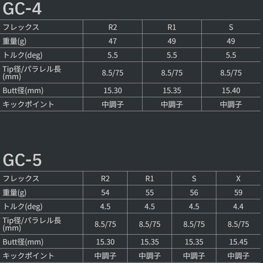 TOUR AD ピンG440用互換スリーブ付きシャフト グラファイトデザイン GC