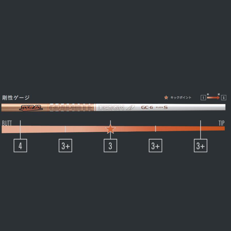 TOUR AD スリクソンZX用互換スリーブ付きシャフト グラファイト