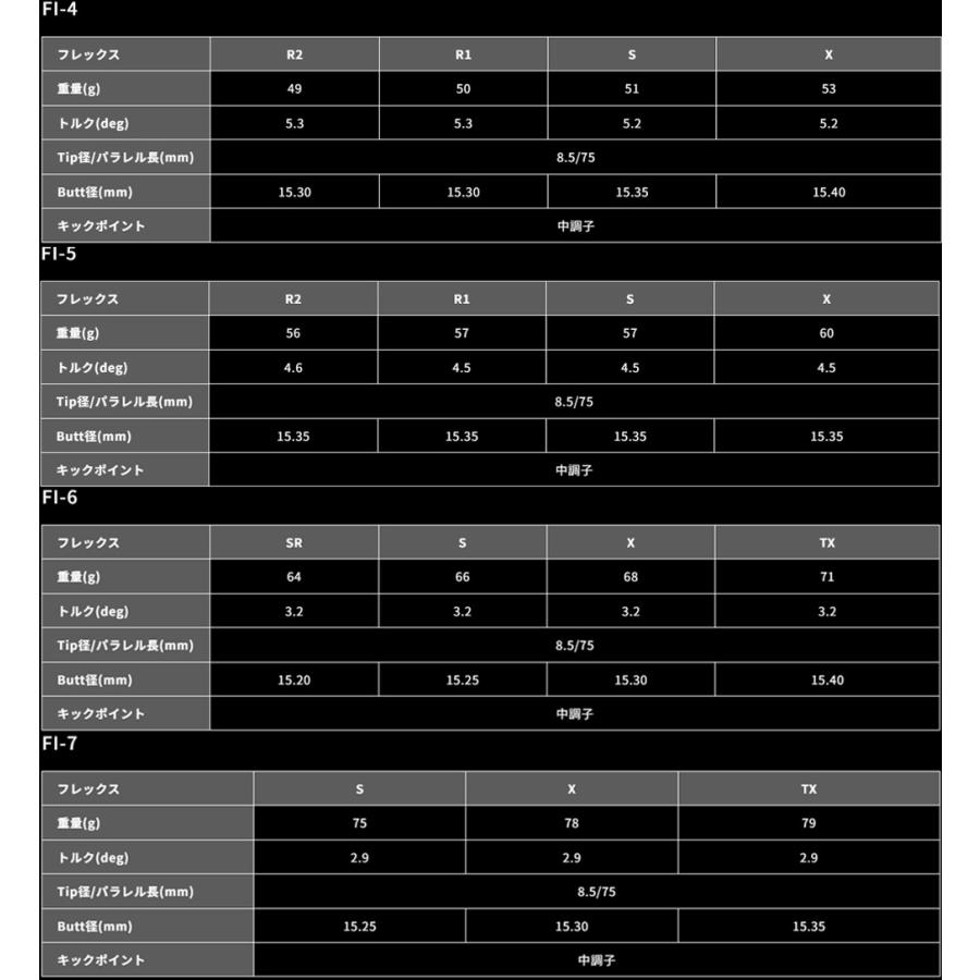 TOUR AD タイトリストFW用互換スリーブ付きシャフト グラファイト