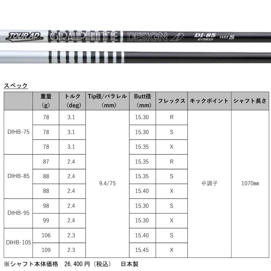 グラファイトデザイン DI-85x ブラック テーラーメイド レスキュー用 GRAPHITE DESIGN（グラファイトデザイン） テーラー レスキュー用互換