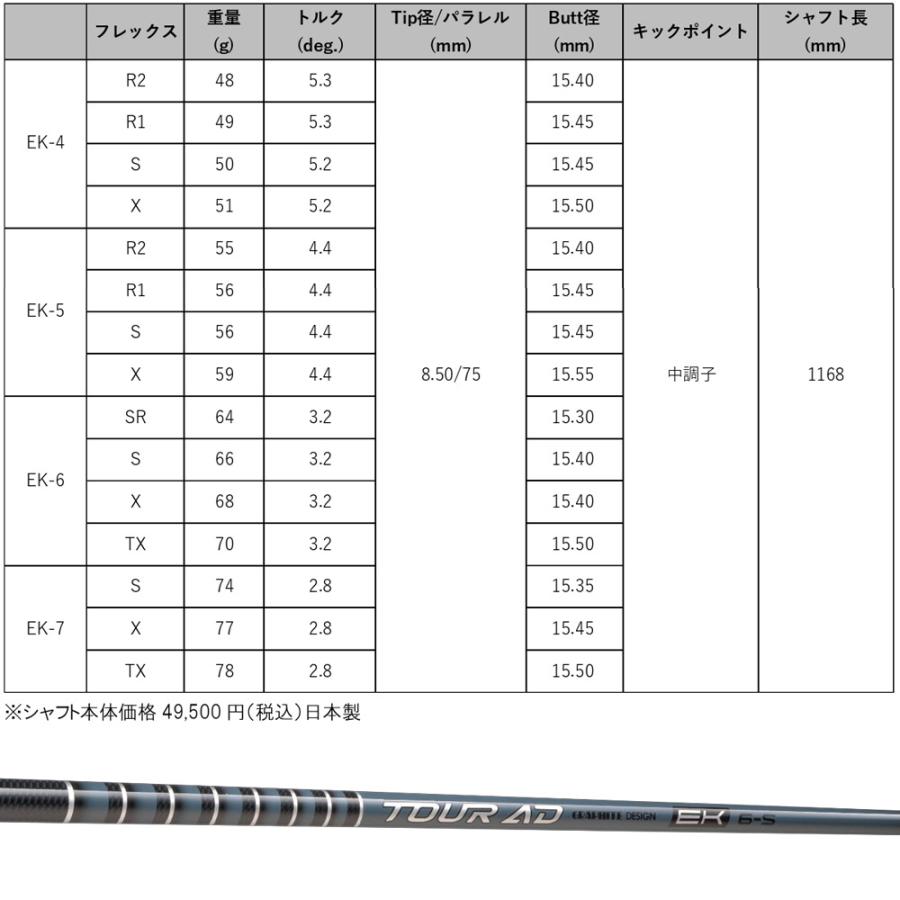 GRAPHITE DESIGN（グラファイトデザイン） テーラーメイド用互換