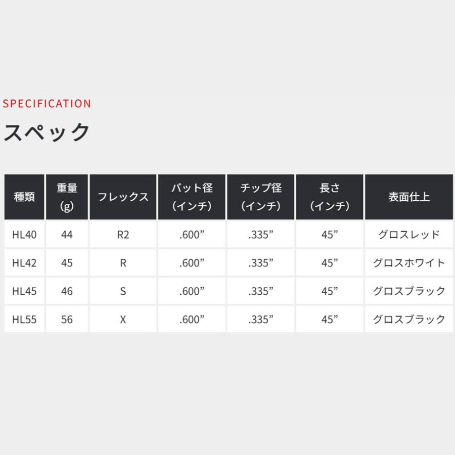KBS スリクソンZX用互換スリーブ付きシャフト KBS MAX HL ケービーエス