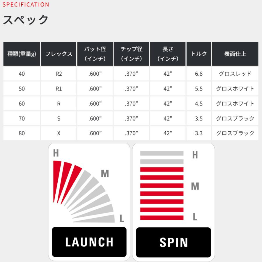 タイトリストUT用互換スリーブ付きシャフト KBS MAX HL HYBRID