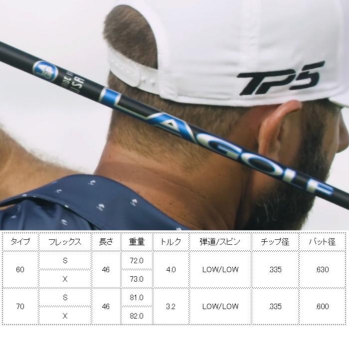TaylorMade（テーラーメイド） テーラーメイド用OEMスリーブ付シャフト