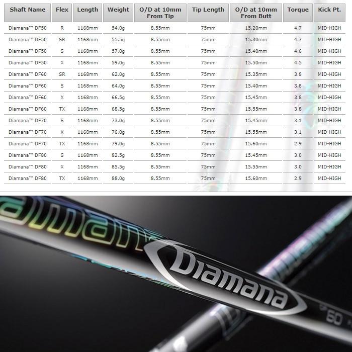蔵出し特価 コブラDSアダプト用OEMスリーブ付シャフト 三菱ケミカル