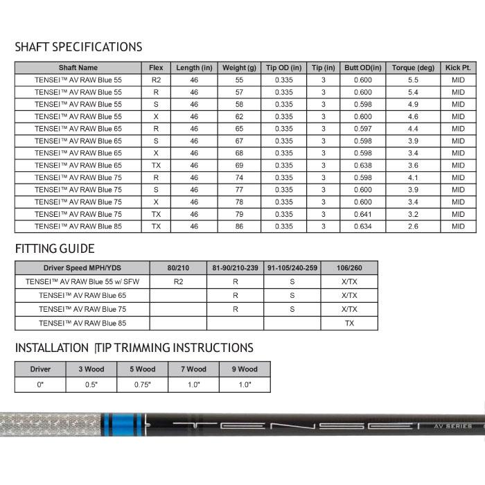 コブラ用OEM対応スリーブ付シャフト 三菱ケミカル TENSEI AV RAW BLUE