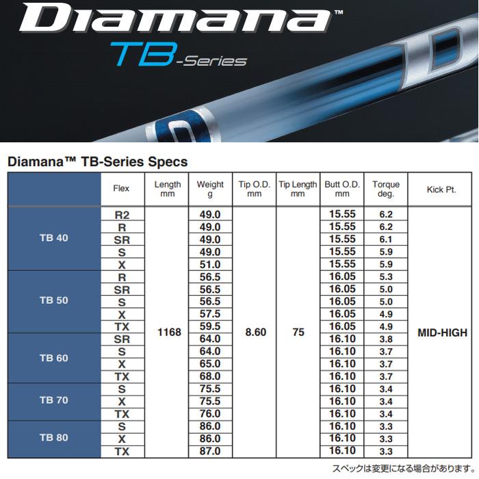 スリクソンZX用互換スリーブ付きシャフト 三菱ケミカル Diamana TB