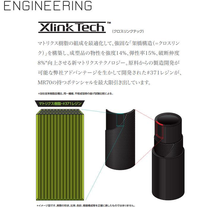 専用品 Teeolive製作]スリクソンZX用OEMスリーブ付シャフト 三菱 TENSEI