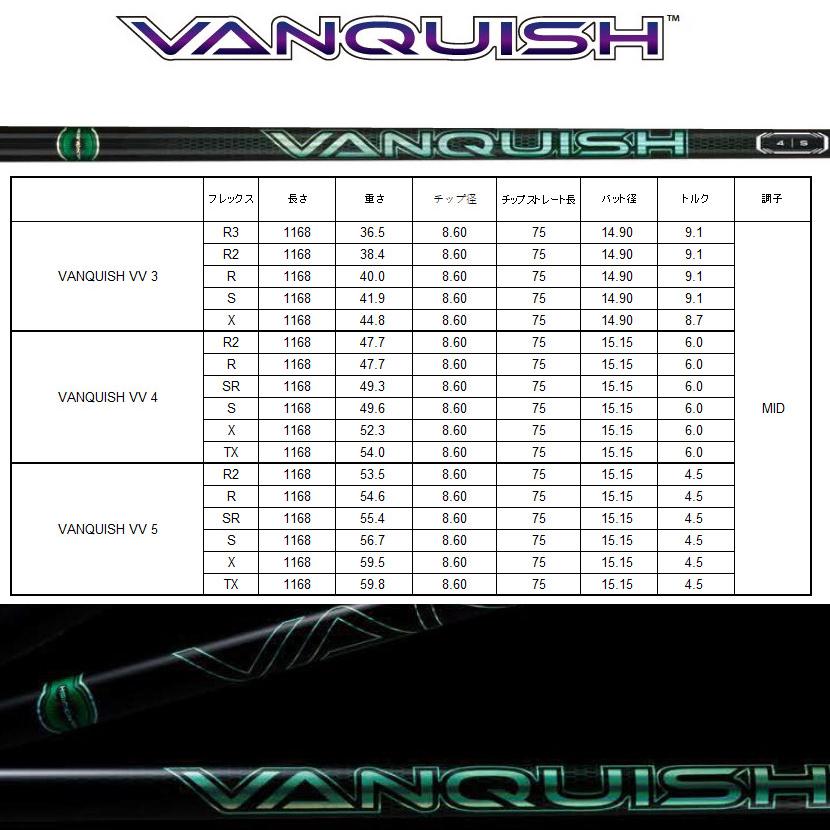 スリクソンZX用互換スリーブ付きシャフト 三菱ケミカル VANQUISH VV