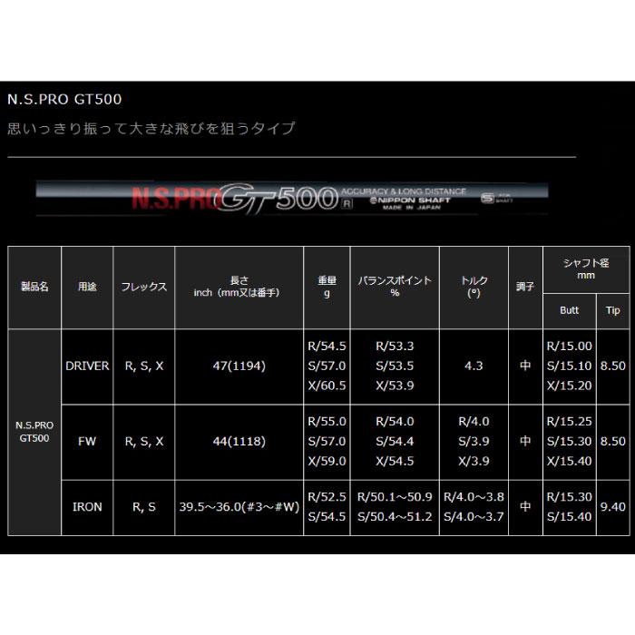 コブラ用互換対応スリーブ付シャフト 日本シャフト N.S.PRO GT500 DR用ドライバー用の画像