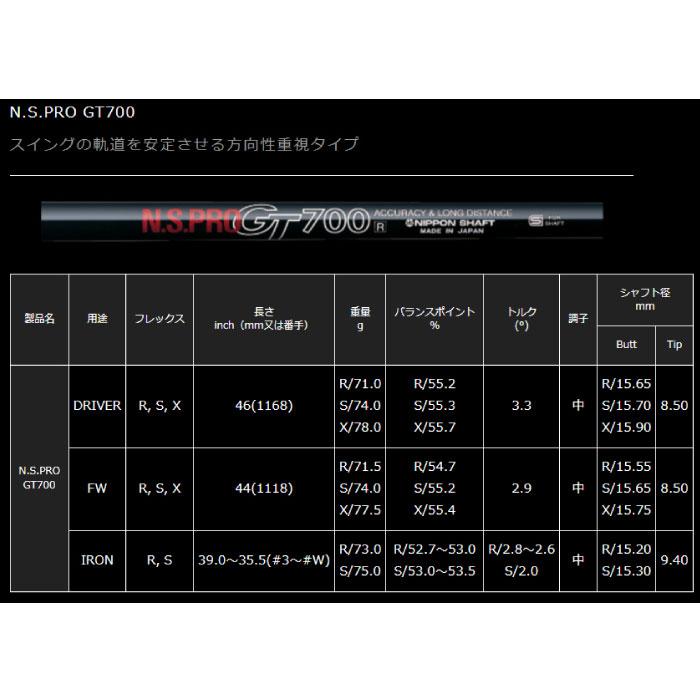 コブラ用互換対応スリーブ付シャフト 日本シャフト N.S.PRO GT700 FW用 フェアウェイ用の画像
