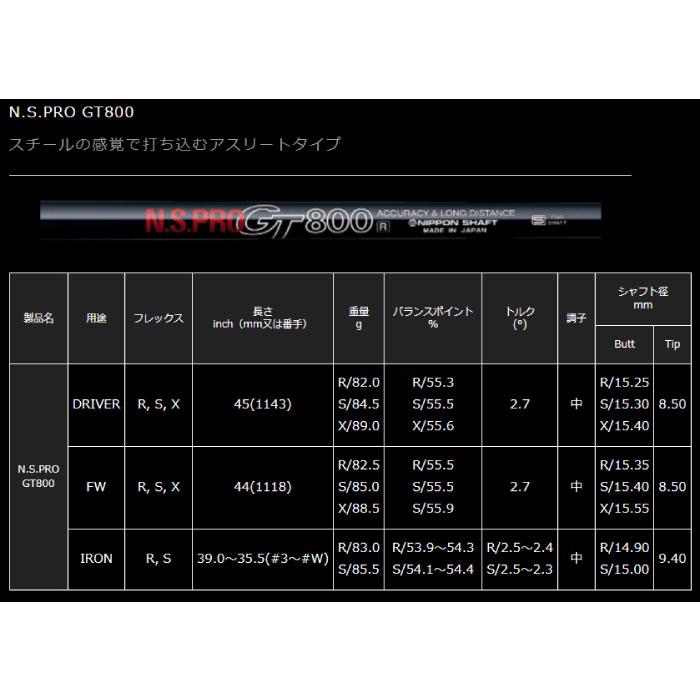 スリクソンZX用互換スリーブ付きシャフト 日本シャフト N.S.PRO GT800 FW用 フェアウェイ用の画像