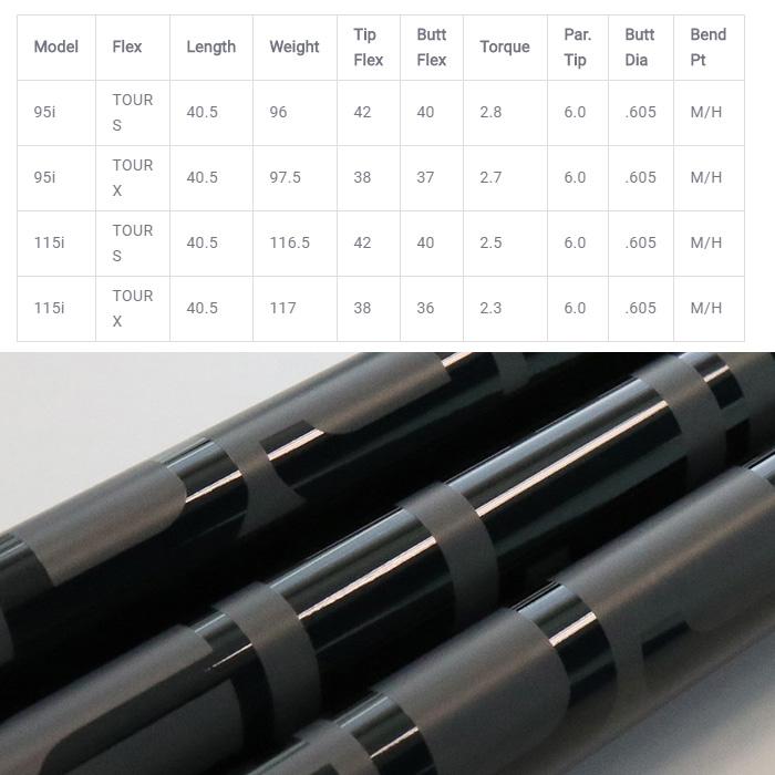フジクラシャフト ピンG425/G410HB用対応スリーブ付シャフト FJ