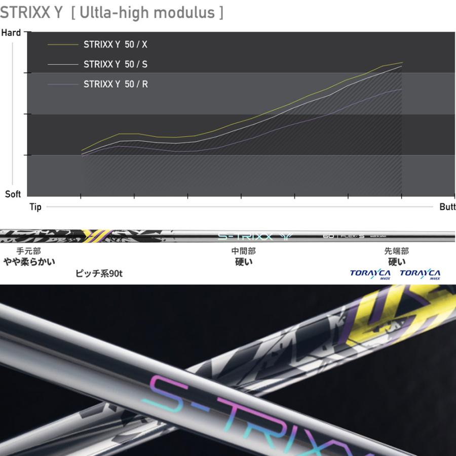9/上旬発売予定】【クーポン発行中】キャロウェイ用互換スリーブ付
