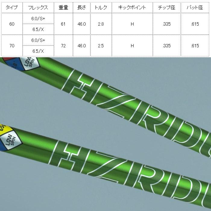 テーラーメイド用OEM対応スリーブ付シャフト プロジェクトX ハザー