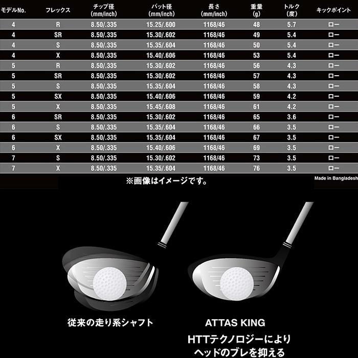 テーラーメイド用対応スリーブ付シャフト USTマミヤ アッタス キング ATTAS KING ATTAS13 日本仕様｜teeolive｜02