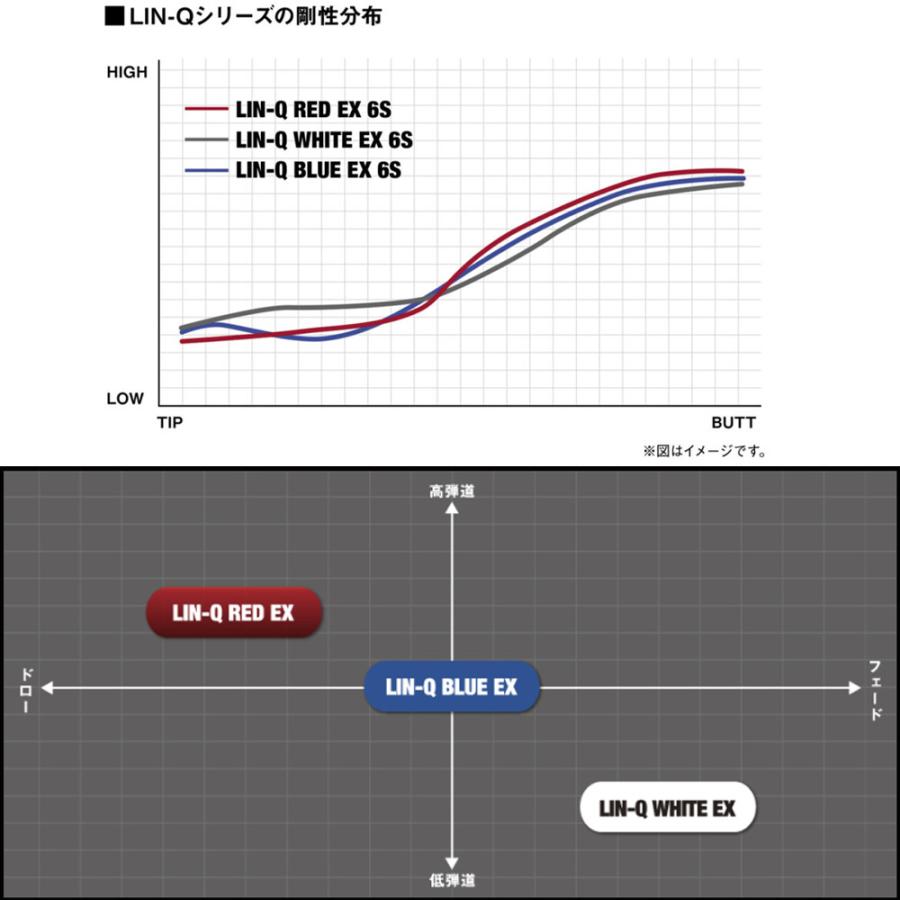 コブラ用OEMスリーブ付シャフト USTマミヤ リンク レッド EX LIN-Q RED EX 日本仕様 UST Mamiya コブラ用OEMスリーブ付シャフト USTマミヤ リンク レッド