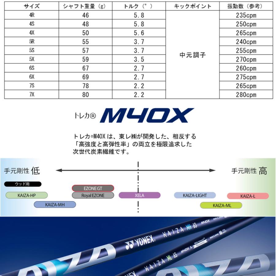 YONEX（ヨネックス） スリクソンZX用互換スリーブ付シャフト YONEX