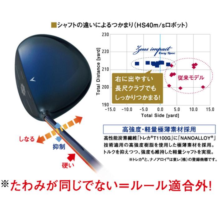 限 定 販 売 ゼウスインパクト2 ゴルフ キャスコ イージースペック 高反発 オリジナルカーボンシャフト ドライバー メンズクラブ Williamsav Com