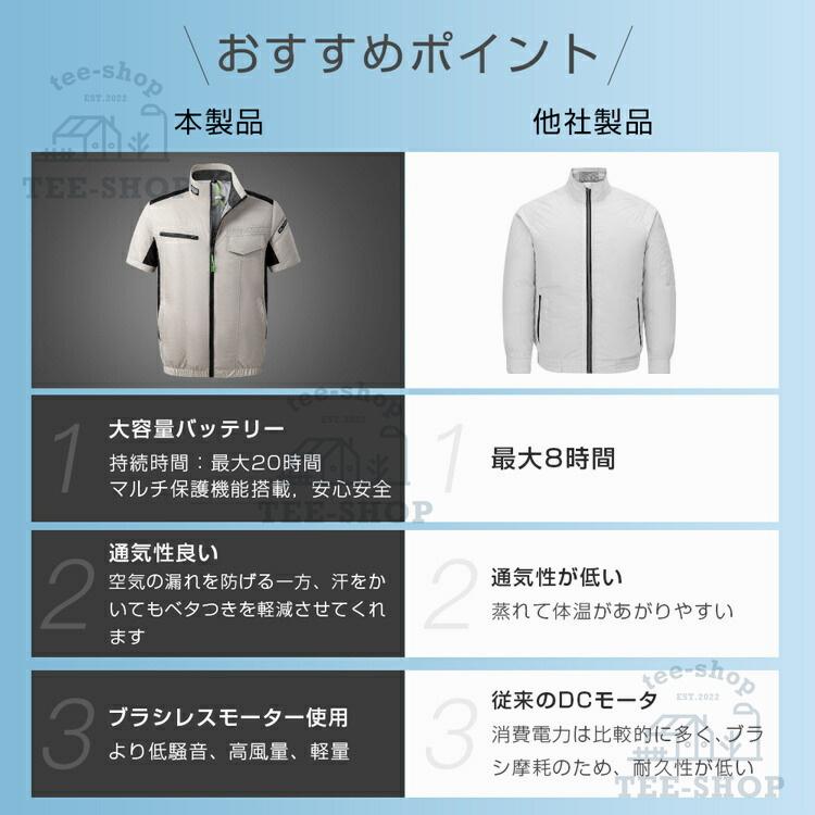 空調作業服 空調ウェア 半袖 ベスト作業服ファン 大風量 電動 扇風機ベスト 付きベスト大容量 セット 空調ウェア ベスト 清涼服 通気性 熱中症対策 工事現場 |  | 05